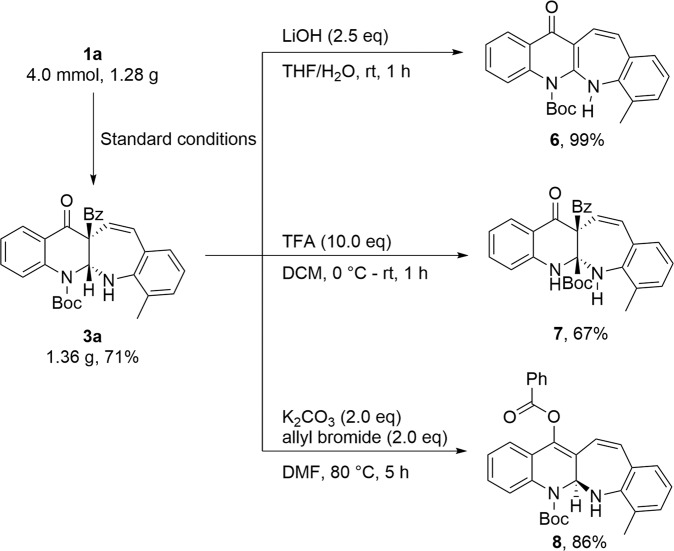 Fig. 6