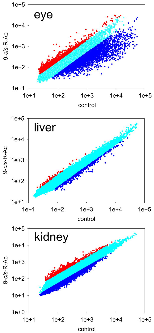 Fig. 9