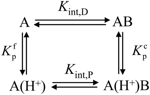 SCHEME 2