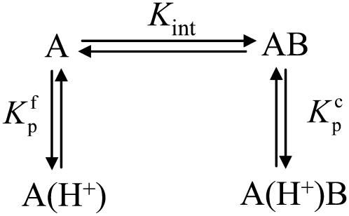 SCHEME 1