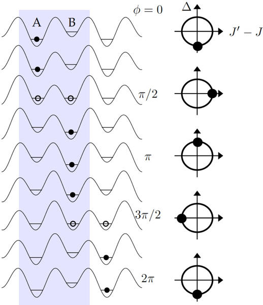 FIG. 22.