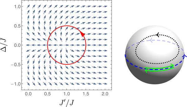 FIG. 7.