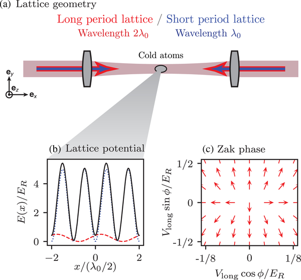 FIG. 11.