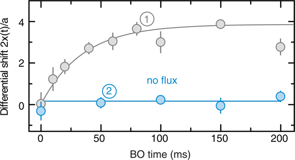 FIG. 24.