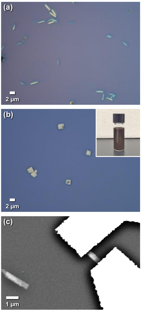 Figure 4.