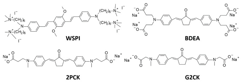 Figure 13