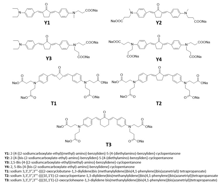 Figure 14