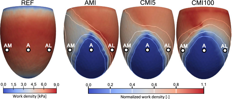 Fig. 3