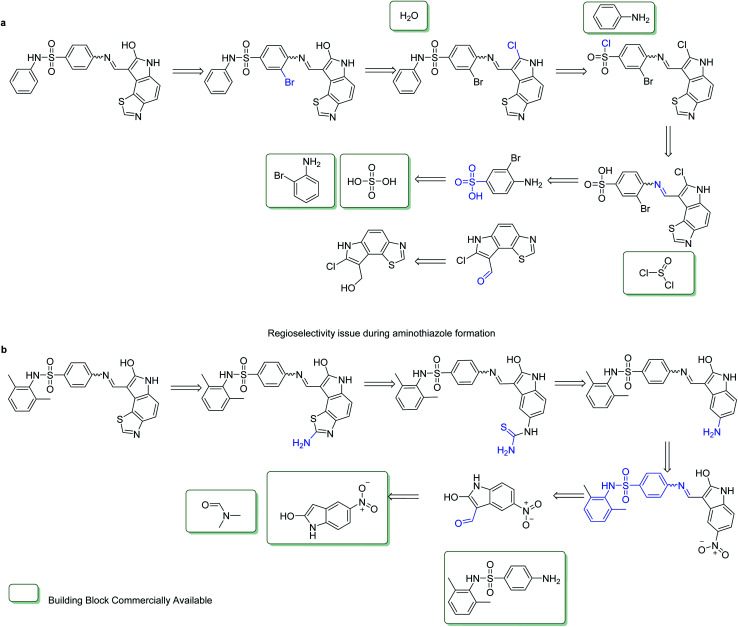 Fig. 7