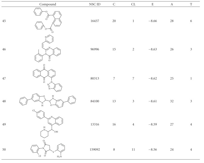 graphic file with name TSWJ2012-963658.tab.001e.jpg