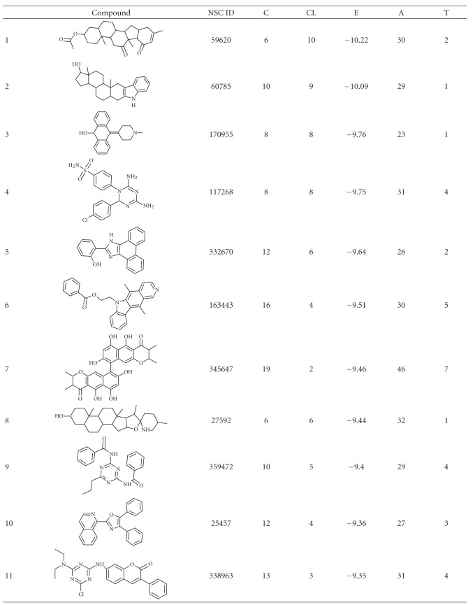 graphic file with name TSWJ2012-963658.tab.001a.jpg