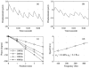 Fig. (4)