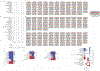 Extended Data Fig. 4: