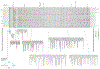 Extended Data Fig. 7: