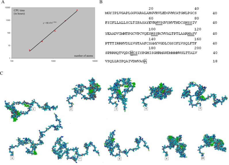 Fig. 7.