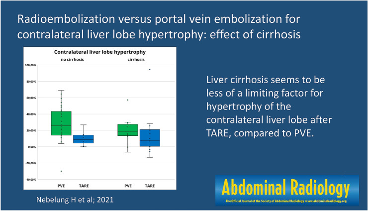 graphic file with name 261_2021_3048_Figa_HTML.jpg