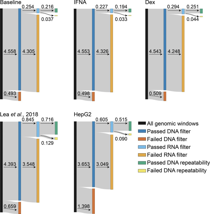 Figure 2—figure supplement 1.