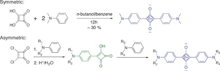 Scheme 1