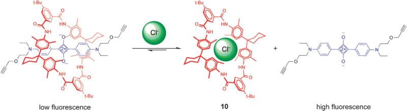 Fig. 15