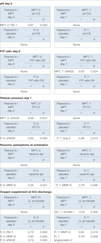 graphic file with name fped-04-00031-i001.jpg