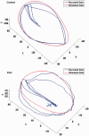 Figure 12.