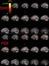 Figure 3—figure supplement 4.