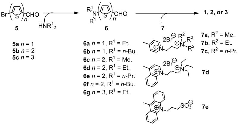 SCHEME 1