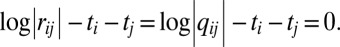 graphic file with name pnas.1219097111uneq2.jpg