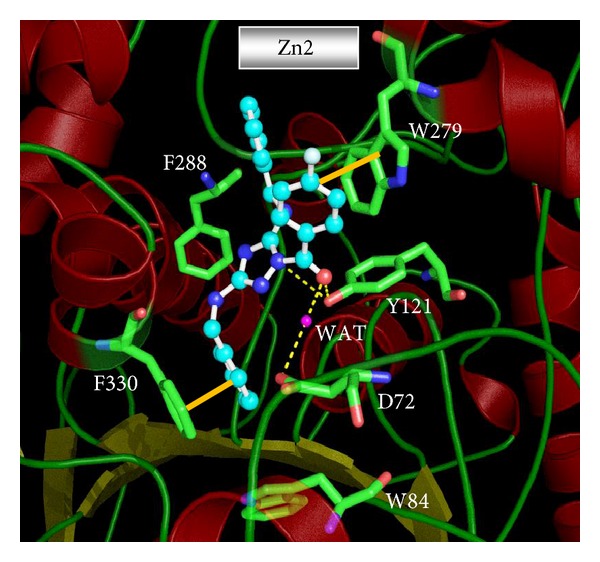 Figure 10