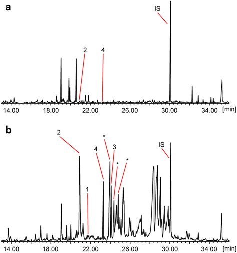 Fig. 8