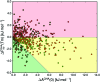 Fig. 11