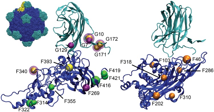 Fig. 2.