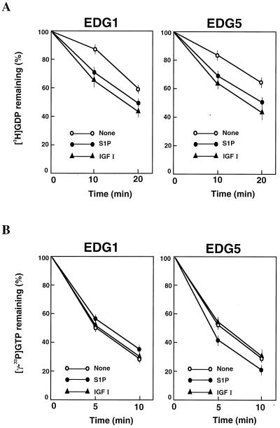 FIG. 9