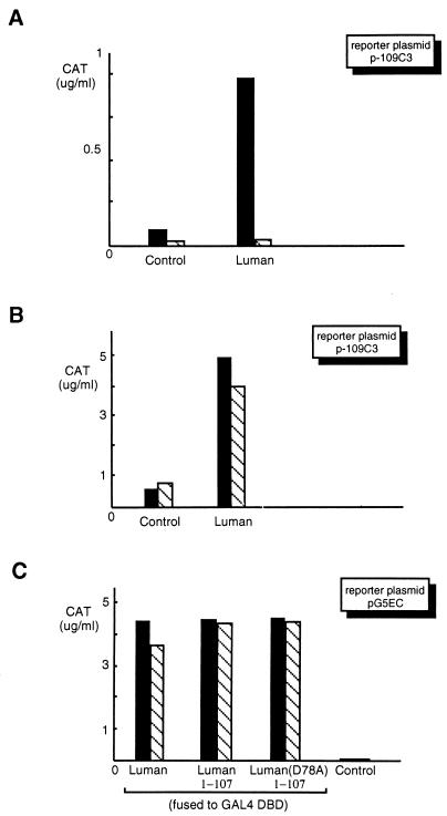 FIG. 10