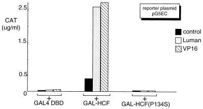 FIG. 9