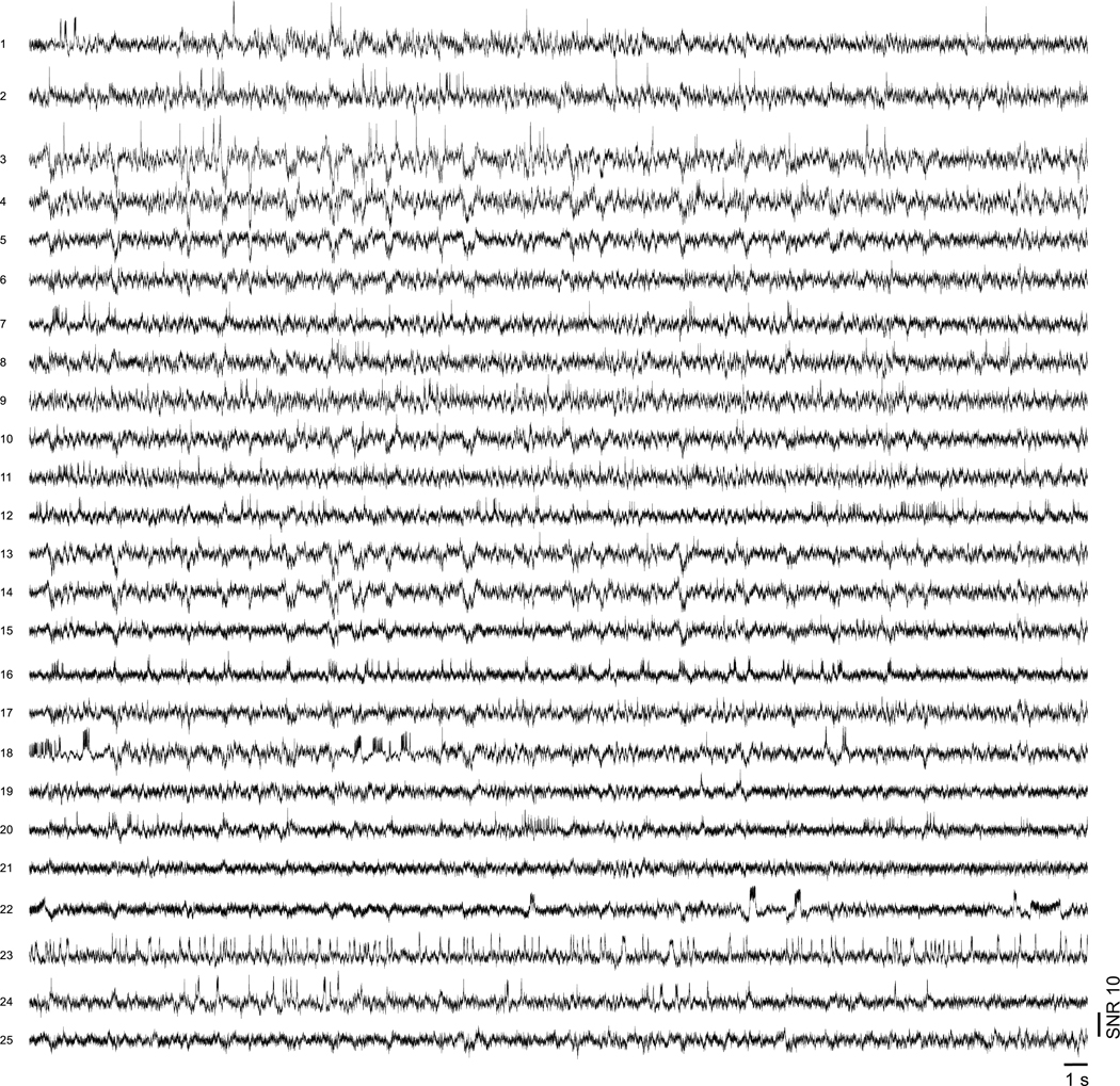 Extended Data Fig. 10