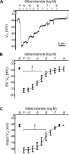 Fig. 8.