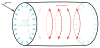 Fig. 12