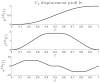 Fig. 13
