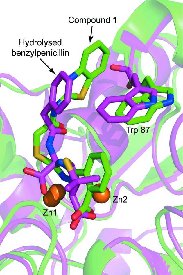 Figure 7