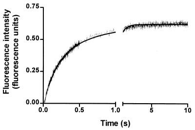 FIG. 6