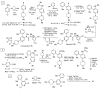 Scheme 9