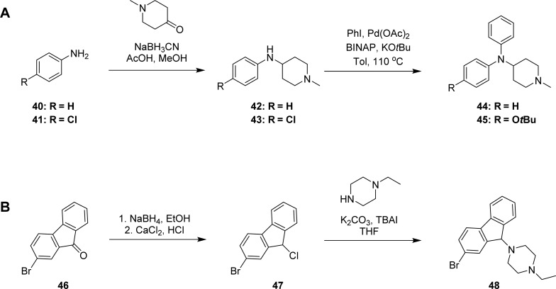 Scheme 3