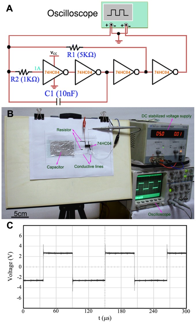 Figure 6