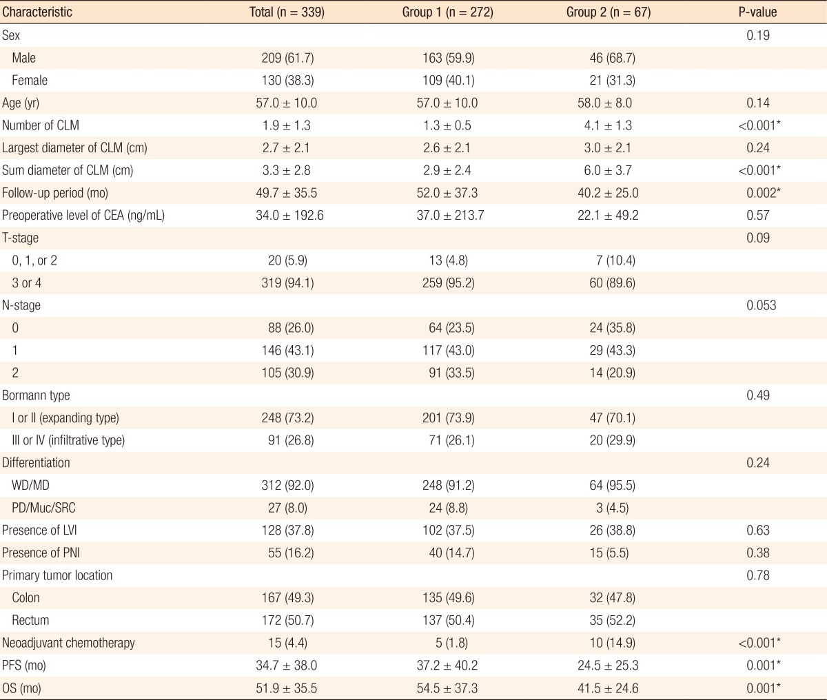 graphic file with name ac-32-92-i001.jpg