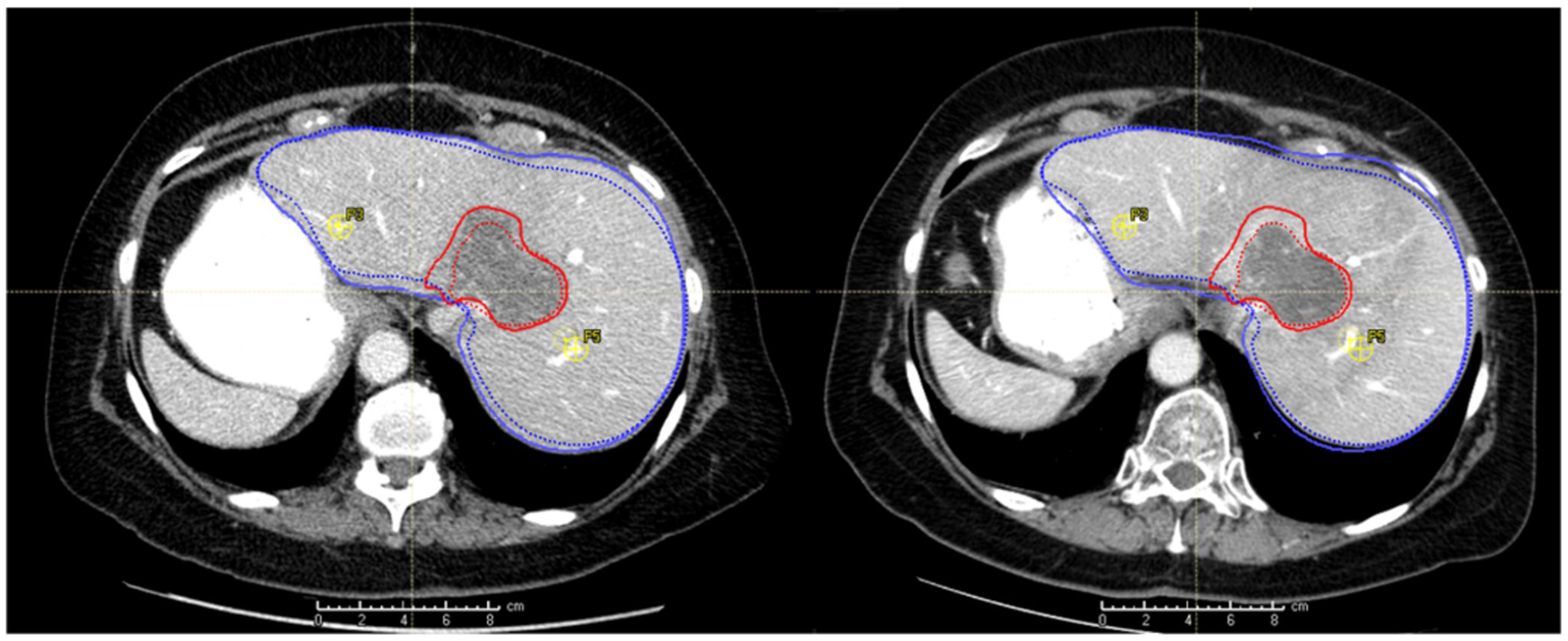 Figure 1: