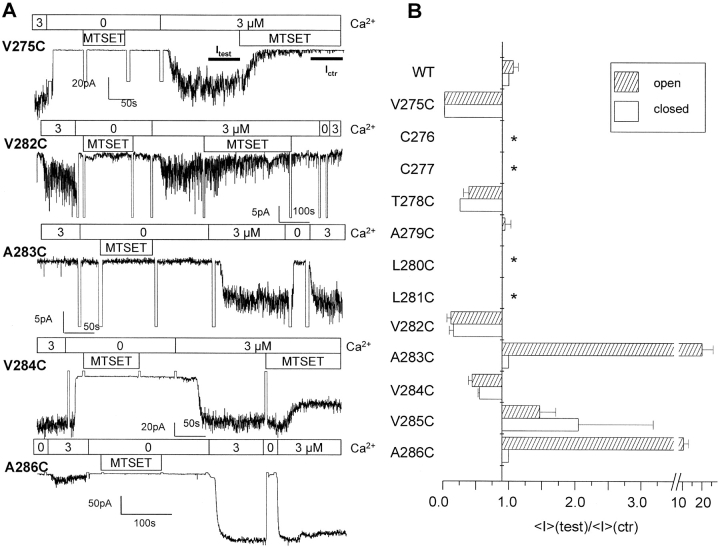 Figure 9. 