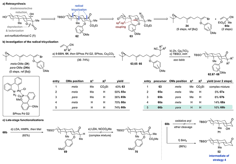 Scheme 7