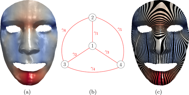 Fig. 2.