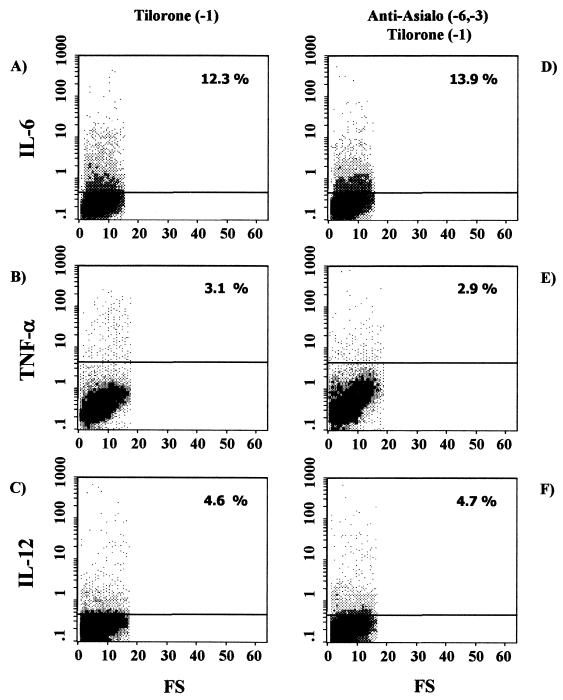 FIG. 4.